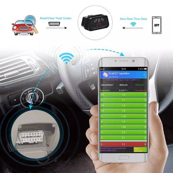 Original Vgate iCar2 Wifi ELM327 V2.1 Obd2 Diagnostic Tool Android IOS 6