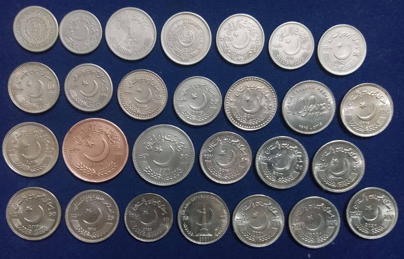 All 33 Memorial Coins Pakistan 1976 to 2024 Set (Discounted Price) 1