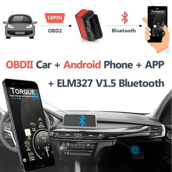 Original Ancel iCar2 Bluetooth ELM327 V1.5 Scanner For Android Phone 3