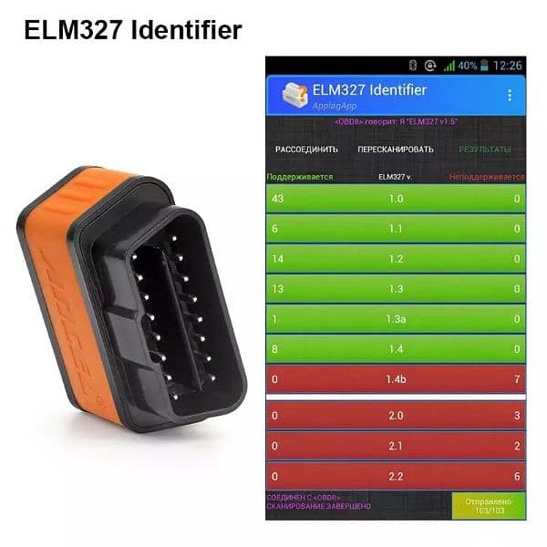 Original Ancel iCar2 Bluetooth ELM327 V1.5 Scanner For Android Phone 7