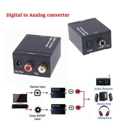 Digital to Analog Audio Converter Audio Switch Box Optical to RCA AV S