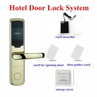 Hotel Managment System / Auto Door Lock System / Electric Control Syst 0