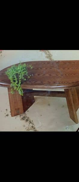 New Imported Tables Available 4