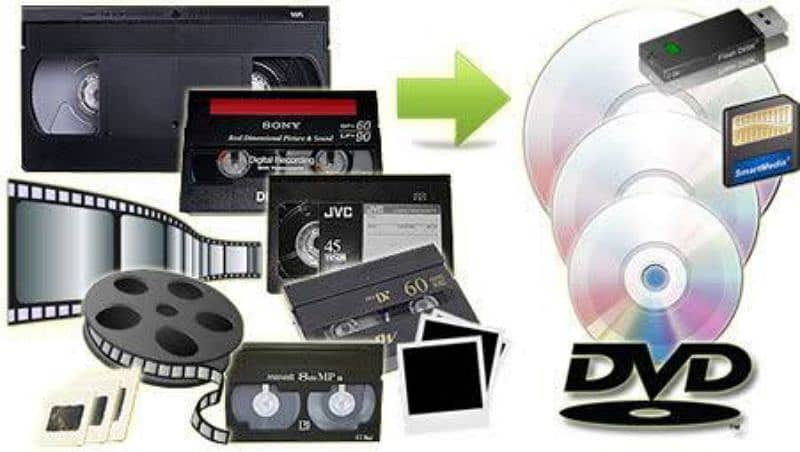 Vhs VCR vhsc hi8 dv DVD tap to digital  USB full HD 0