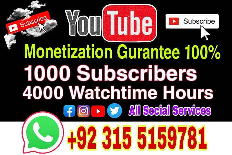 Youtube channel Monetization subscribers & watchtime hours 0