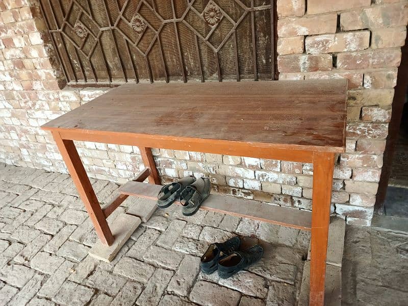 Table with new condition 0