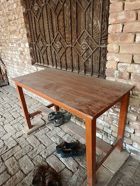 Table with new condition 1