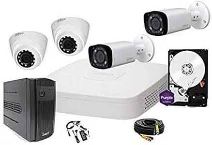 CCTV + Camera networking Best Services + maintenance + Installation 2