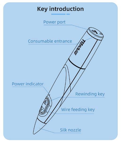 3D Pen with PCL Filament Educational,Art,Toy,Gift,Drawing,DIY 3