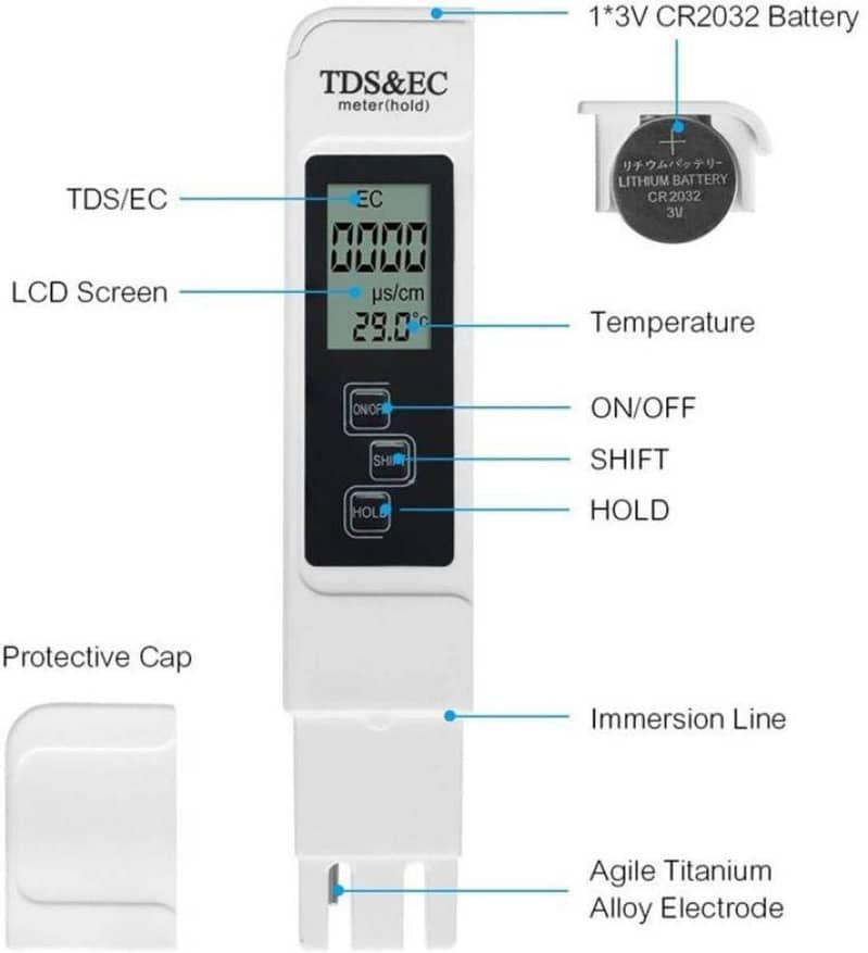 TDS and EC Meter With Display  Testing Water Purity 1