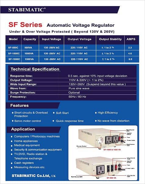 Stabimatic stabilizer servo motor 1