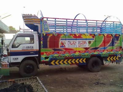 loading services