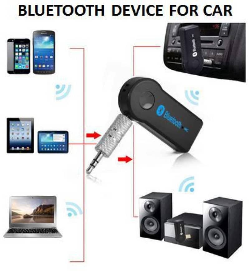 Usb Bluetooth Music Receiver-USB Bluetooth Music Receiver Car Bluetoot 3