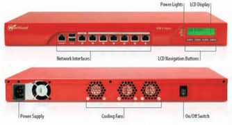 Watchguard XTM 515 Firewall (XTM 5 series) Pfsense/Cisco/Mikrotik/Fire