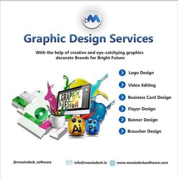 become video editor and professional graphic designer 8