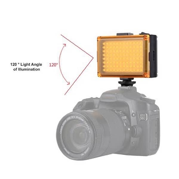 Puluz PU4096 For Pocket 96 LEDs 860LM Pro Photograph Video Light 2