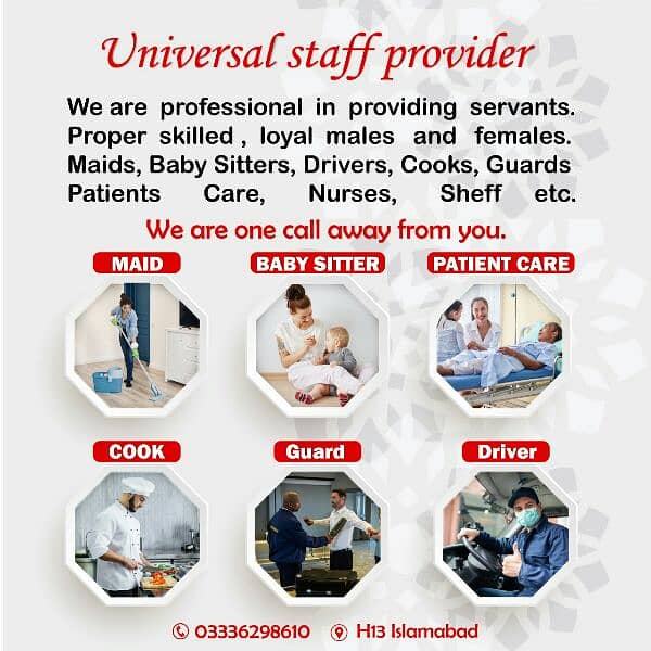 Staff 0