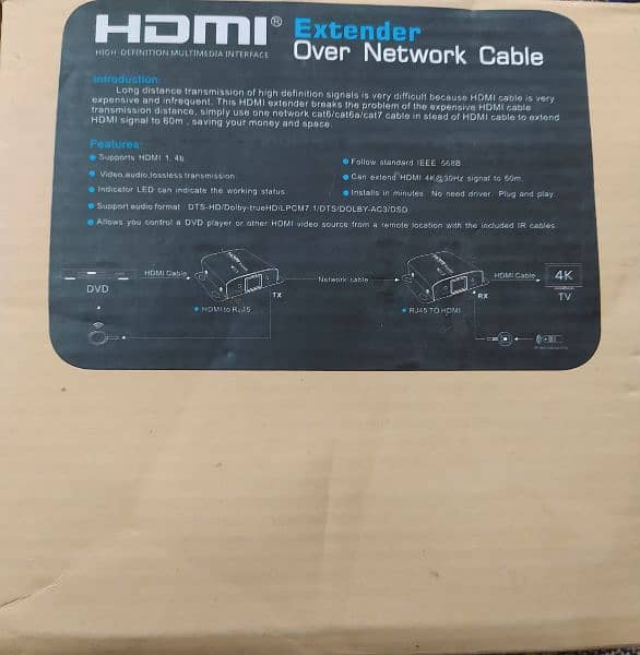 HDMI Extender 1