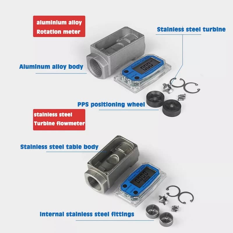 Digital LCD Flow Meter Turbine Fuel Meter 2 inch For Oiil Air 3