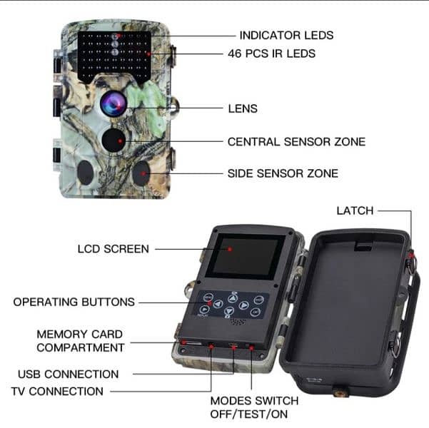 GardePro A3 16MP 1080p IP56 Wildlife Trail Camera 5