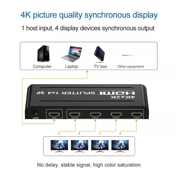 4K HDMI Splitter 1x4 Full HD HDMI distributor 4 in 1 out 2