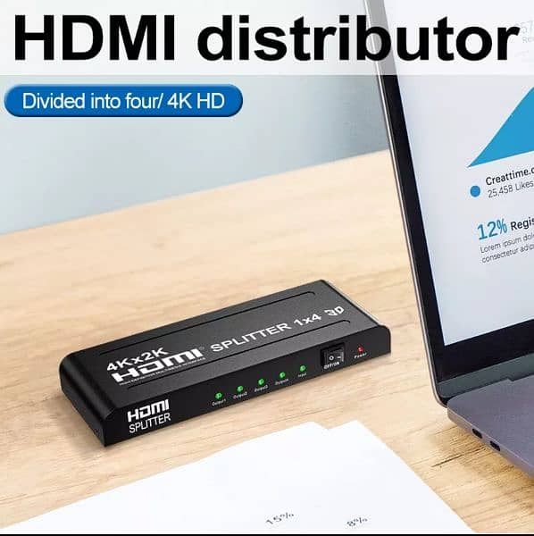 4K HDMI Splitter 1x4 Full HD HDMI distributor 4 in 1 out 4