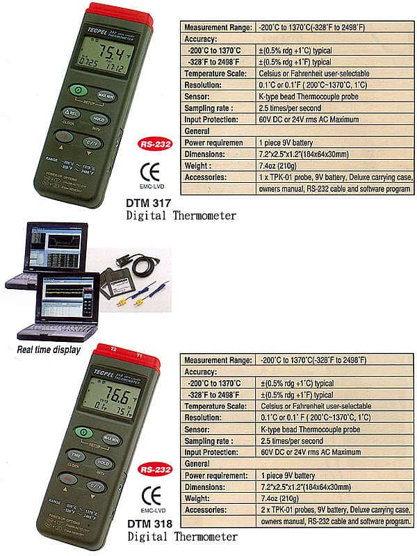 DTM-317 Single Input + Data Recorder. 1