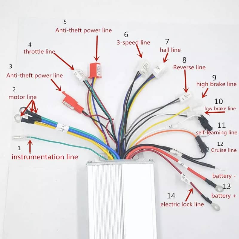 BLDC Brushless Controller/Ebike Intelligent High-end Controller 2000W 2