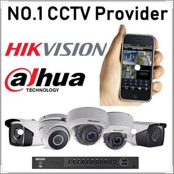 Cctv Security Cameras Complete Packages 0