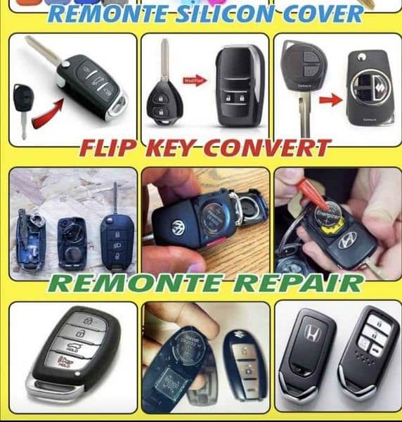 Smart keys & Remote Keys Programme!
Duplicate & All lost keys Program 7