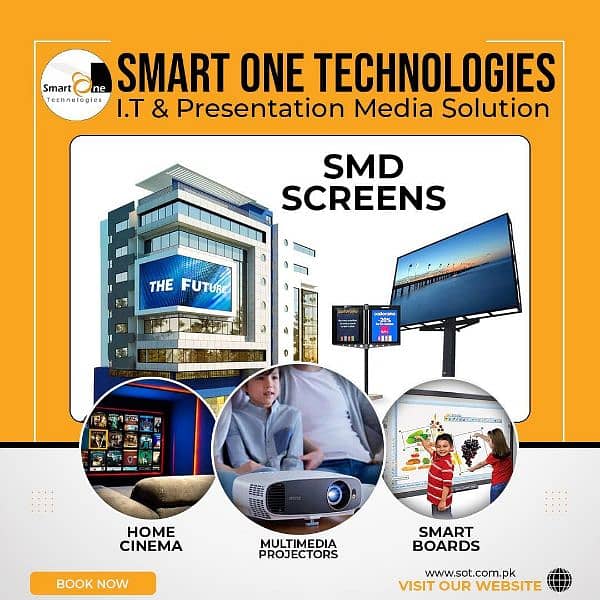Digital Smd Screens 1