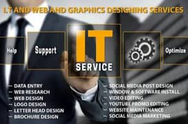 Web Designing and Graphics Designing Services Available