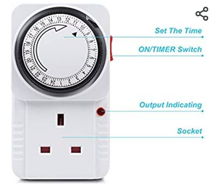 home appliance timer 1