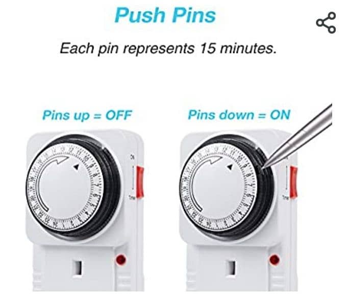 home appliance timer 2