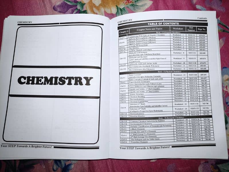 Entry Test Preparation Book 7