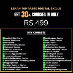 Digital Marketing courses in urdu