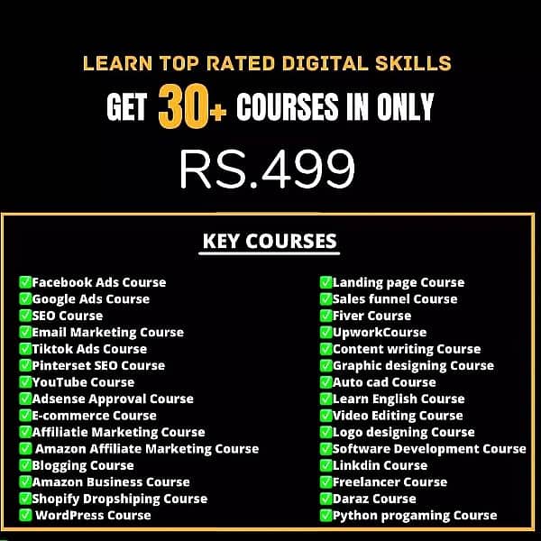 Digital Marketing courses in urdu 0