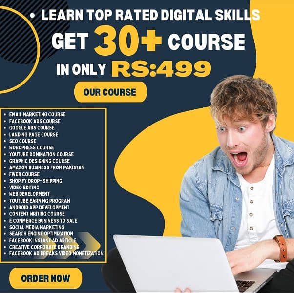 Digital Marketing courses in urdu 1