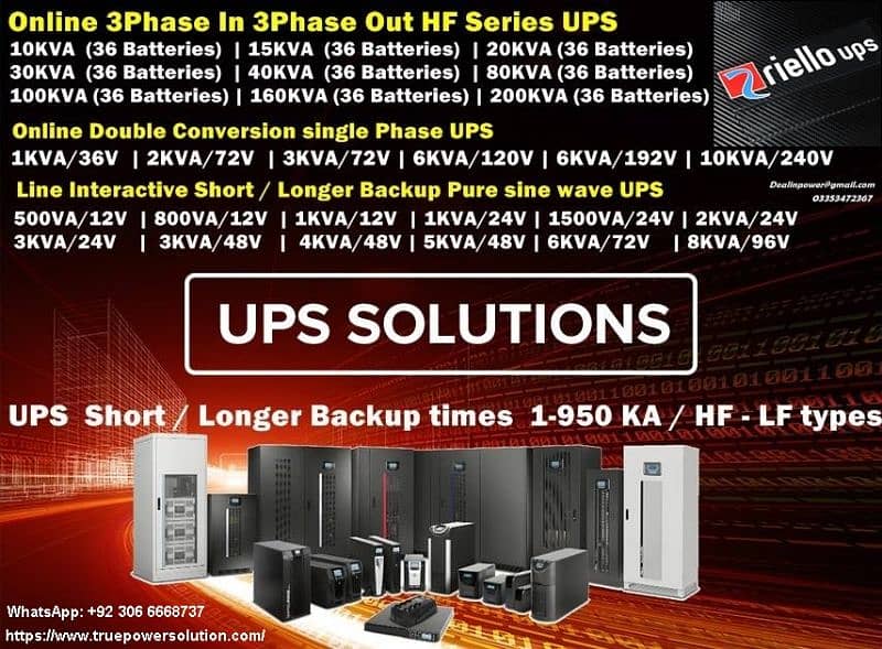Solar Solutions 100kw 200kw 300kw 1000kw AVR UPS Stabilizer Line Condi 11