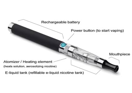 Vape | Electronic Cigarette Pen | Pod With Free Flavour, Orgnl Charger 2