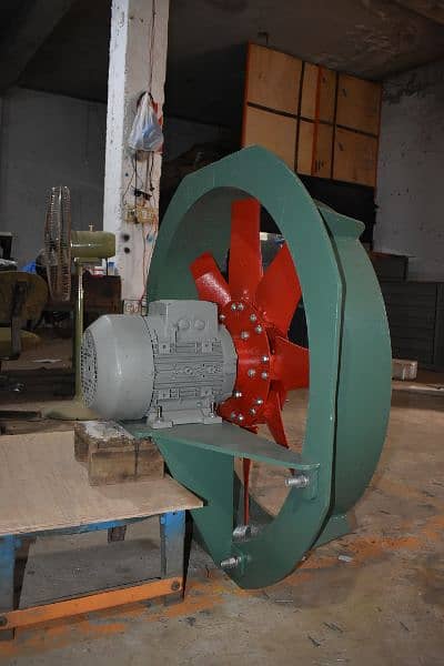 heavy duty exhust fans for industry 1