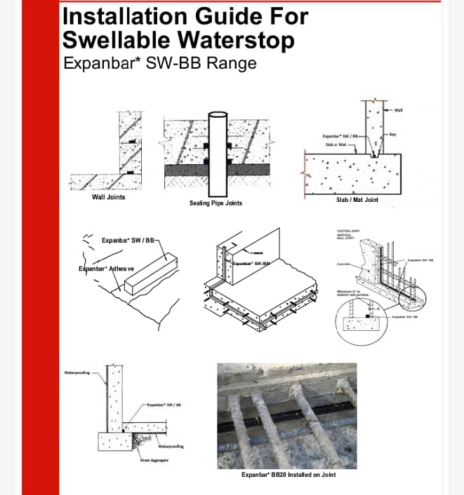 Waterproofing hydrophilic swell bar / swellow bar 3