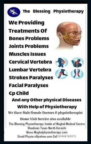 PhysioTherapy Services فزیوتھراپی سروسز
