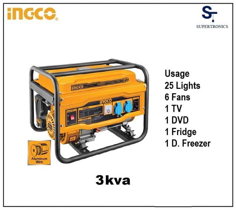 Ingco & Wadfow brand  new  Generator in warranty 1