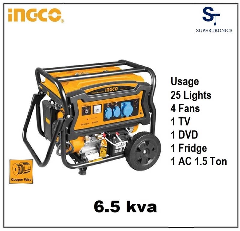 Ingco & Wadfow brand  new  Generator in warranty 3