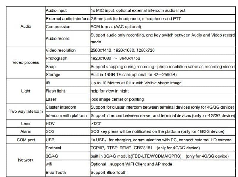 Bodycam / Camera / Vlog Camera/body-cam/body camera 8