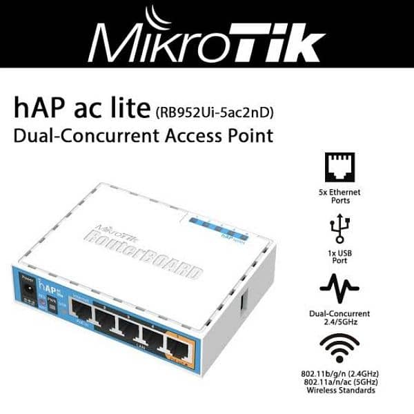 Mikrotik RouterBorad hap ac lite Read Add then contact 2