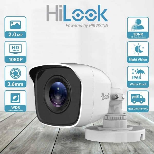 1080p HD CCTV camera 1