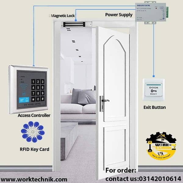 Electric magnetic Door lock card keypad  via access control system 0