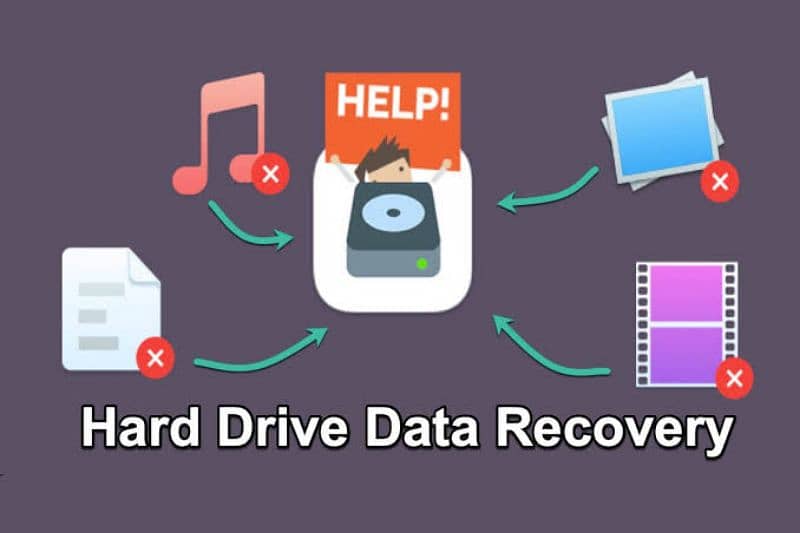 Data recovery from Hard drive ,SSD ,USB , Memory card 0